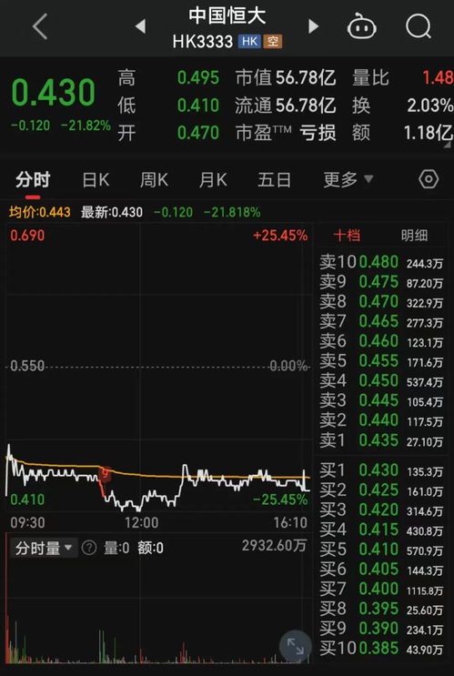 远东传动股价小幅上扬，市场关注度提升