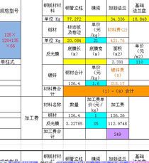 蜘蛛网工程成本测算软件：高效工具助力精准预算
