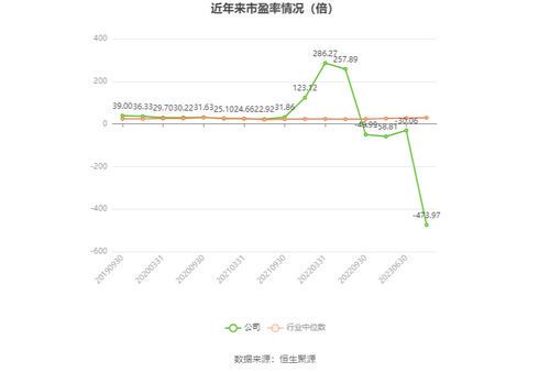 远东传动公布分红方案：拟每10股派发1元现金红利