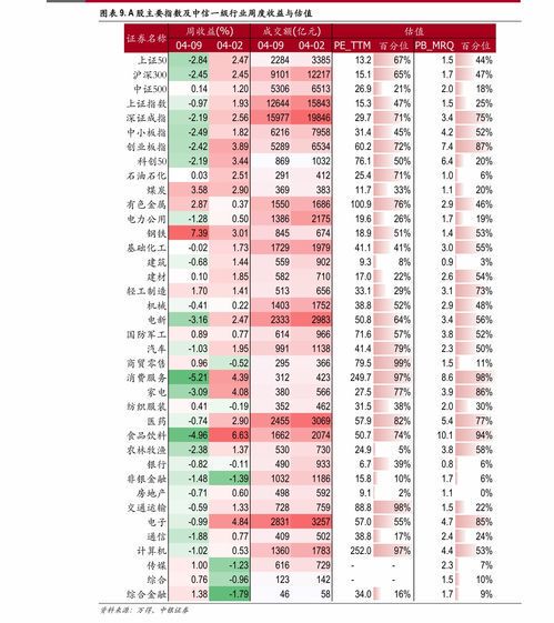 远东传动股价小幅回落 市场关注后续走势