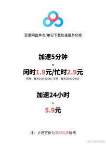 非常杀手百度网盘：揭秘隐藏功能与高效使用技巧